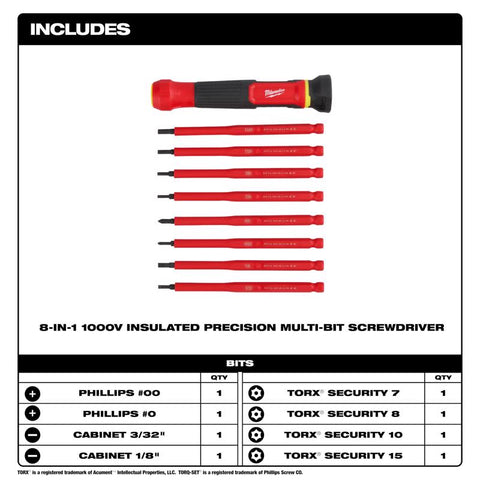 Milwaukee 8in1 Insul Srewdriver