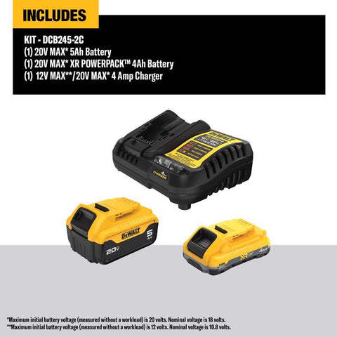 DeWalt 20v Starter Kit 2batt/1c