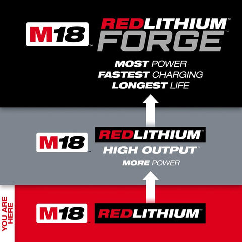 Milwaukee 18v Battery 10p Mw