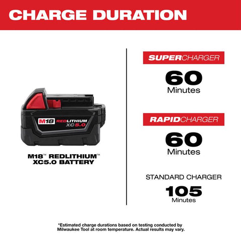 Milwaukee 18v Battery 10p Mw