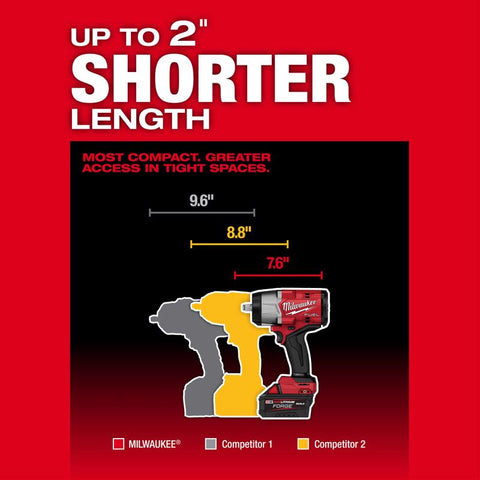 Milwaukee m18 Impact Wrench 1/2 1b