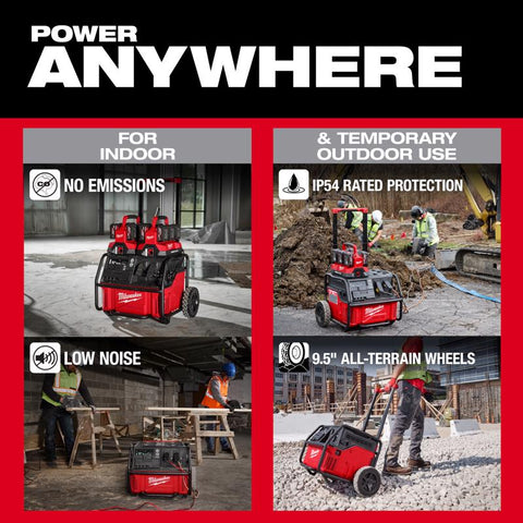 Milwaukee 2.5kWh PWR Supply
