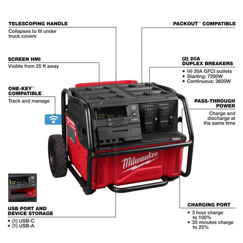 Milwaukee 2.5kWh PWR Supply