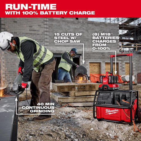 Milwaukee 2.5kWh PWR Supply