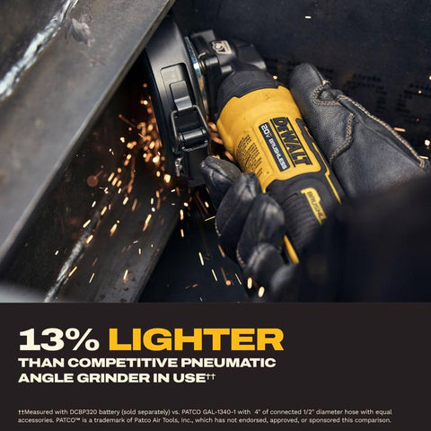 DeWalt 20v Ang Grindr 4" to Dw