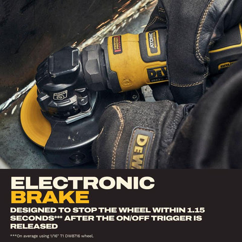 DeWalt 20v Ang Grindr 4" to Dw