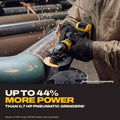 DeWalt 20v Ang Grindr 4" to Dw
