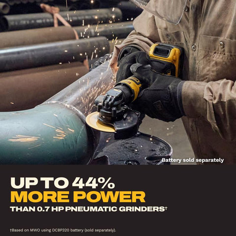 DeWalt 20v Ang Grindr 4" to Dw