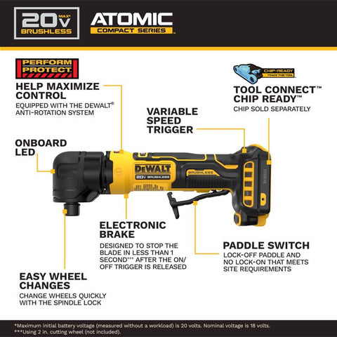 DeWalt 20v Die Grindr 1/4"to