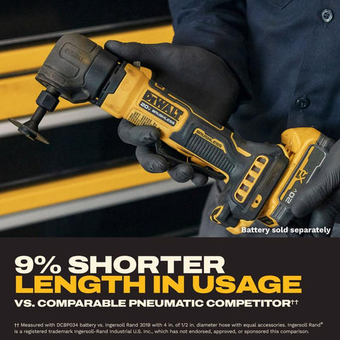 DeWalt 20v Die Grindr 1/4"to