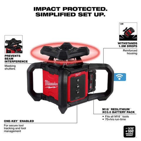 Milwaukee Rotary Laser Level Kit