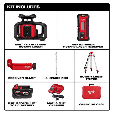 Milwaukee Rotary Laser Level Kit