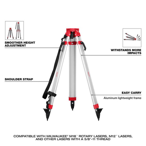 Milwaukee Rotary Laser Level Kit