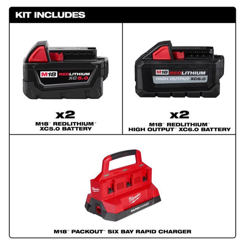 Milwaukee m18 Btry Chrgr 6-port