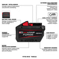 Milwaukee 18v Btry chrgr12ah 2p Mw