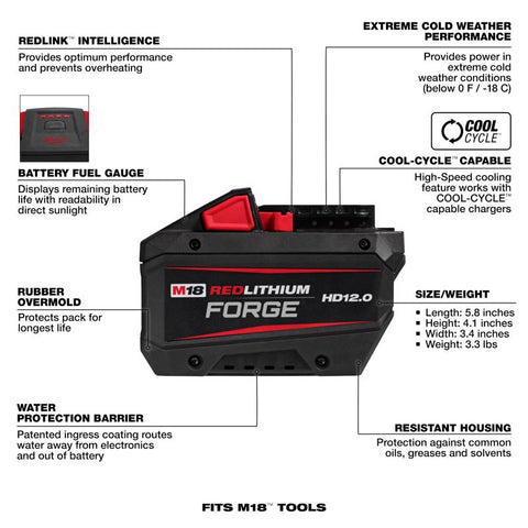 Milwaukee 18v Btry chrgr12ah 2p Mw