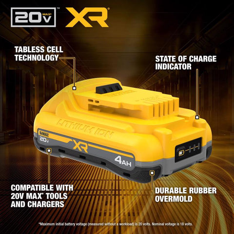 DeWalt 20v Btry Chrgr Kit 4ah