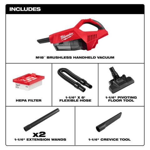 Milwaukee Hand Vac 0.2g Mw