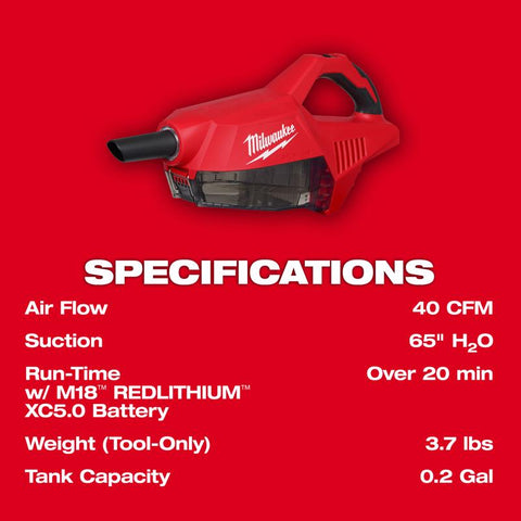Milwaukee Hand Vac 0.2g Mw
