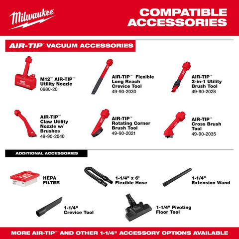 Milwaukee Hand Vac 0.2g Mw