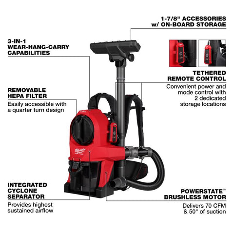 Milwaukee Backpack Vacuum