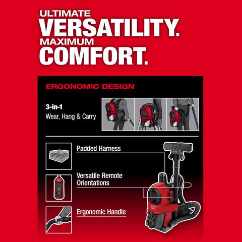 Milwaukee Backpack Vacuum
