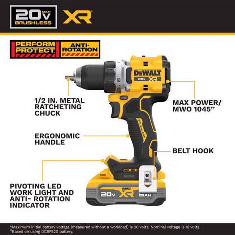 DeWalt 20V XR Drill Driver Kit