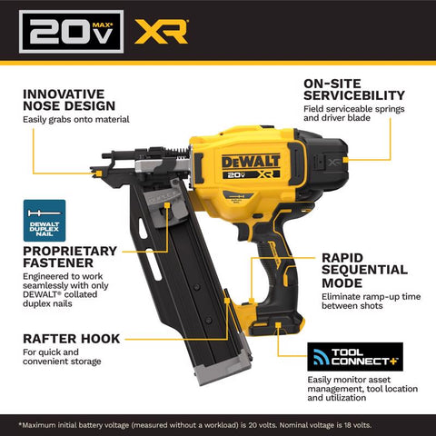 DeWalt Nailer Bare 21d Crdls