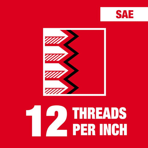 Milwaukee Plug Tap 9/16-12 Nc" Sae