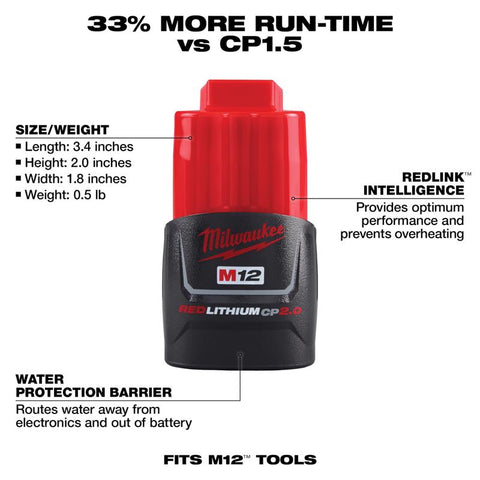 Milwaukee 12v Battery 2p Mw