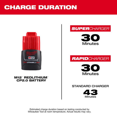 Milwaukee 12v Battery 2p Mw