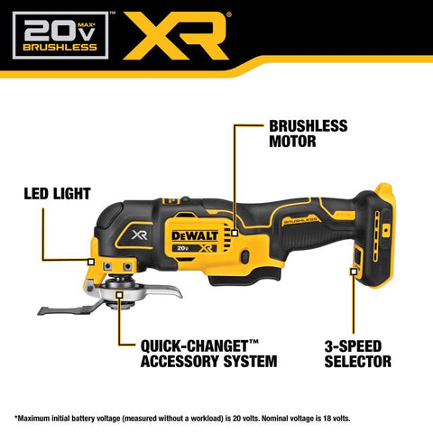 DeWalt 20V MAX 5-Tool Kit