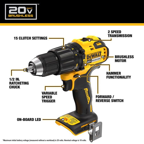 DeWalt 20V MAX 5-Tool Kit