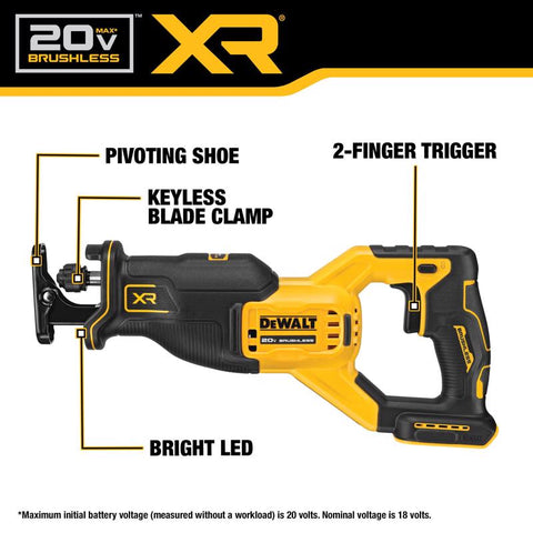 DeWalt 20V MAX 5-Tool Kit
