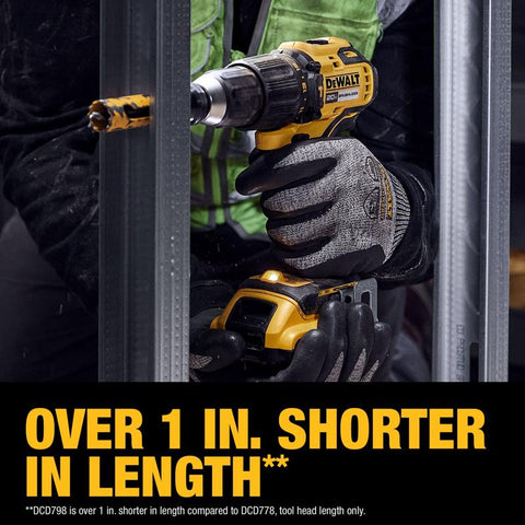 DeWalt 20V MAX 5-Tool Kit