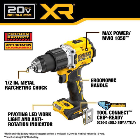 DeWalt 20V HD Impact Kit