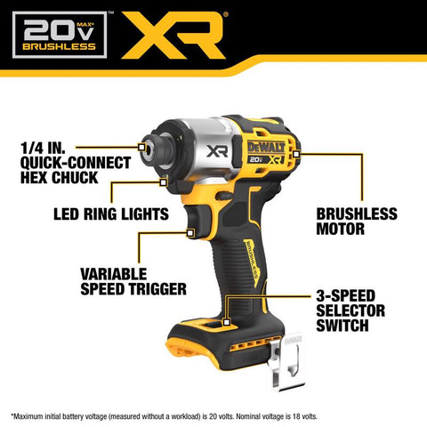 DeWalt 20V HD Impact Kit