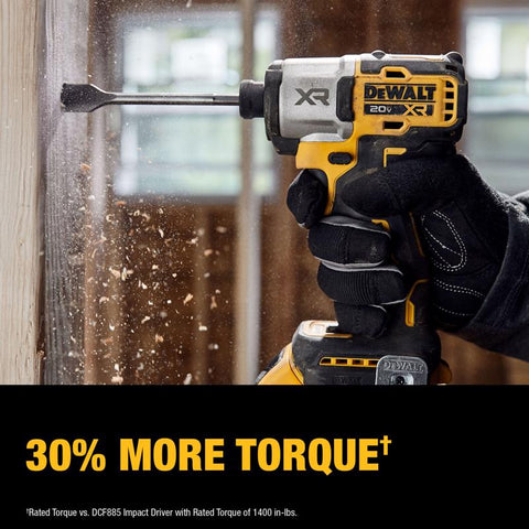 DeWalt 20V HD Impact Kit