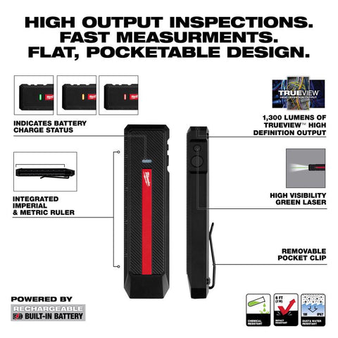Milwaukee RCH Flat Flashlight