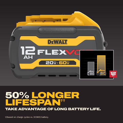 DeWalt 20V/60V 12Ah Battery