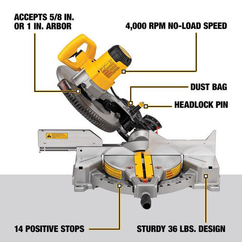 DeWalt 12" Compound Miter Saw