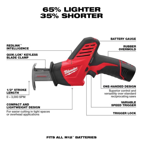 Milwaukee 12V M12 Hackzall Kit