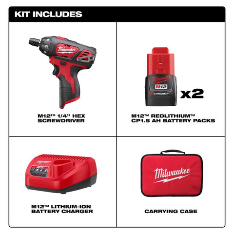 Milwaukee 12V 1/4Hex Screwdri Kit