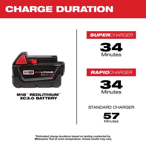 Milwaukee M18 Redlithium Extended Capacity Battery Pack, 18 V