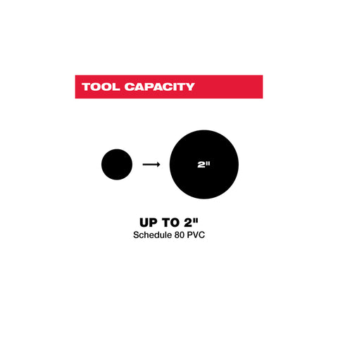 Milwaukee M12 Lithium-Ion Cordless PVC Shear Kit, 12 V