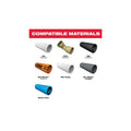 Milwaukee M12 Lithium-Ion Cordless PVC Shear Kit, 12 V