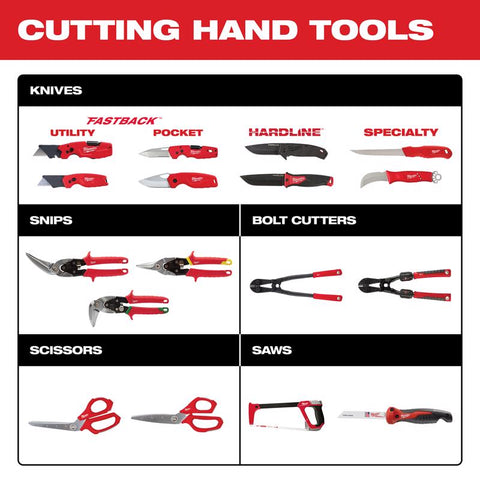 Milwaukee Rasping Jab Saw with Rubber Over Mold Grip, 6"
