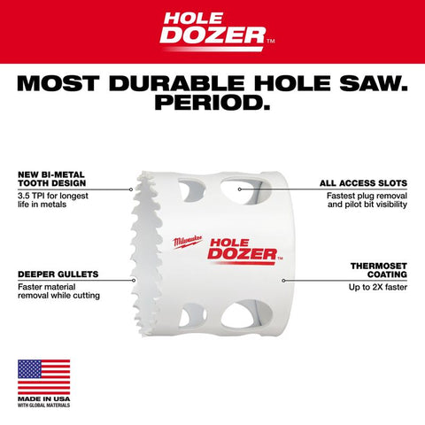 Milwaukee 1-5/8" Hole Dozer Saw