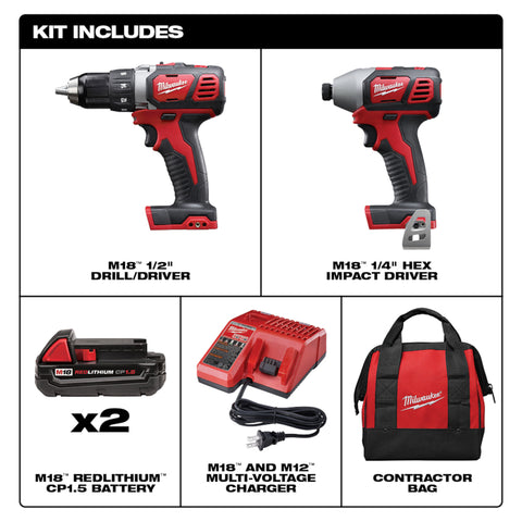 Milwaukee 18V 2-Tool Combo Kit