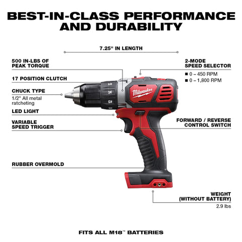 Milwaukee 18V 2-Tool Combo Kit